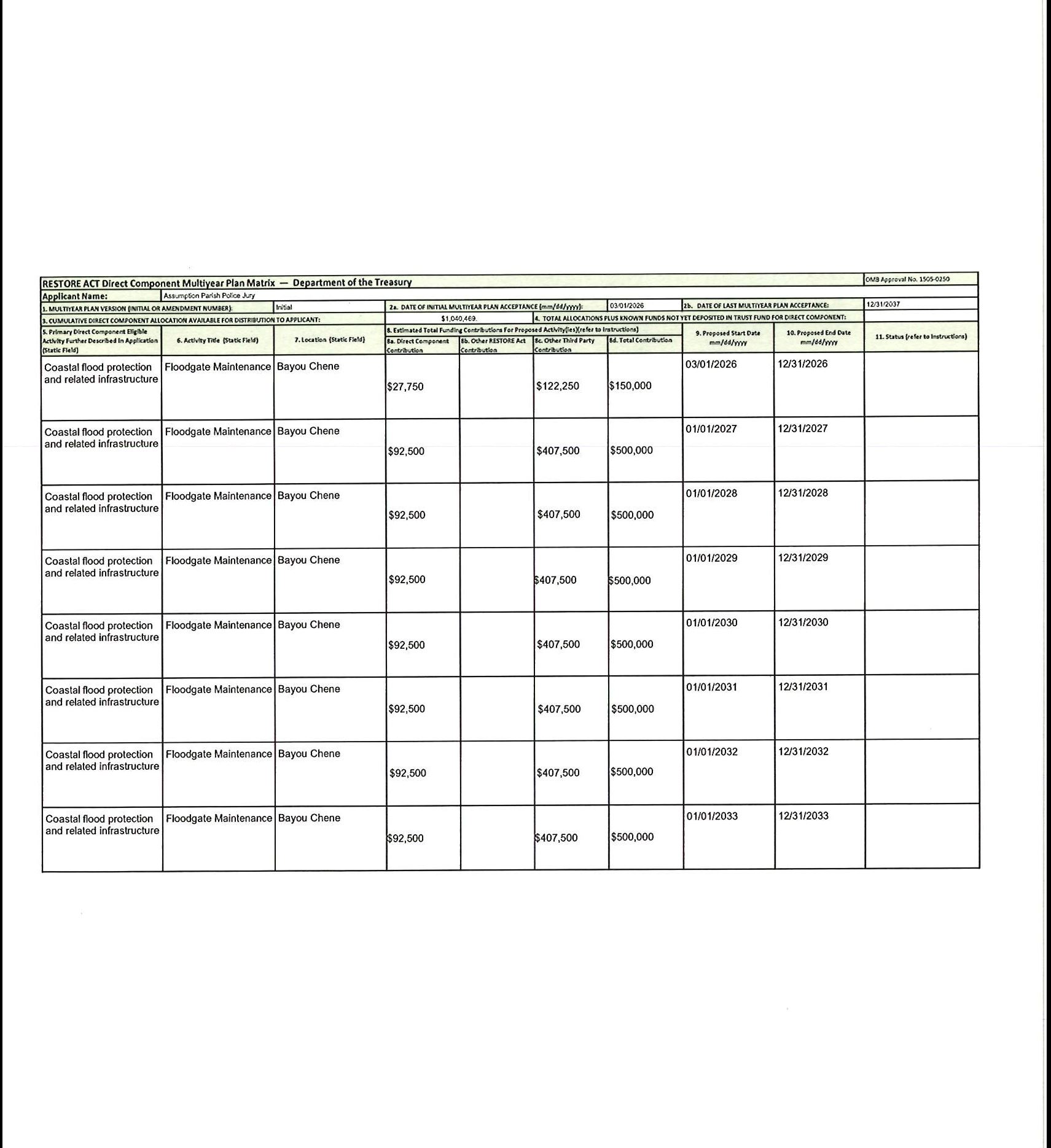 Restore Act Documents_Page_4